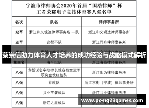 蔡崇信助力体育人才培养的成功经验与战略模式解析