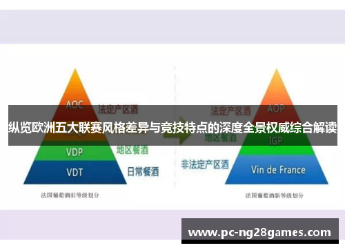 纵览欧洲五大联赛风格差异与竞技特点的深度全景权威综合解读 纵览欧洲五大联赛风格差异与竞技特点的深度全景权威综合解读