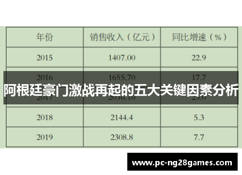 阿根廷豪门激战再起的五大关键因素分析 阿根廷豪门激战再起的五大关键因素分析