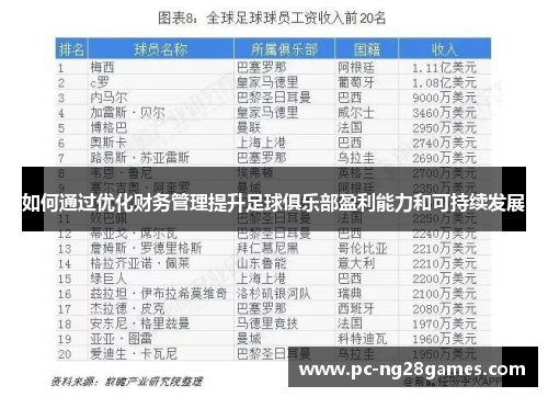 如何通过优化财务管理提升足球俱乐部盈利能力和可持续发展